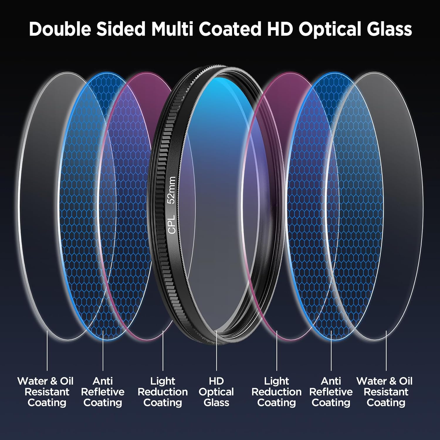view